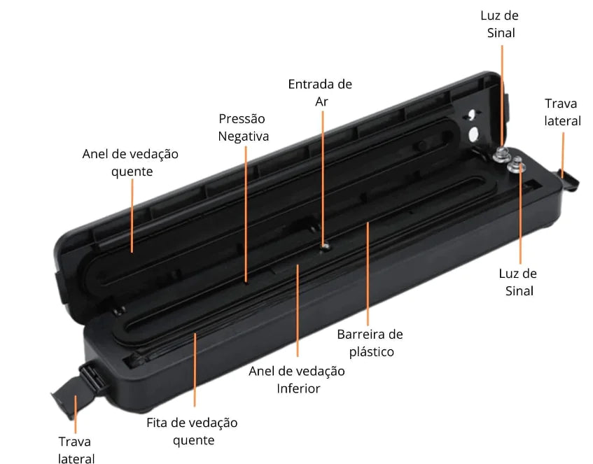 Vacuum Sealer - Keep Your Food Fresh
